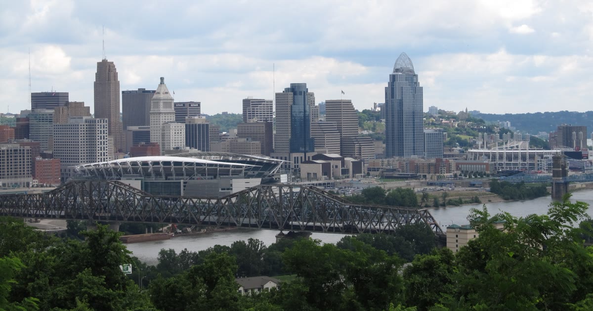 Cincinnati Ohio skyline across the Ohio River