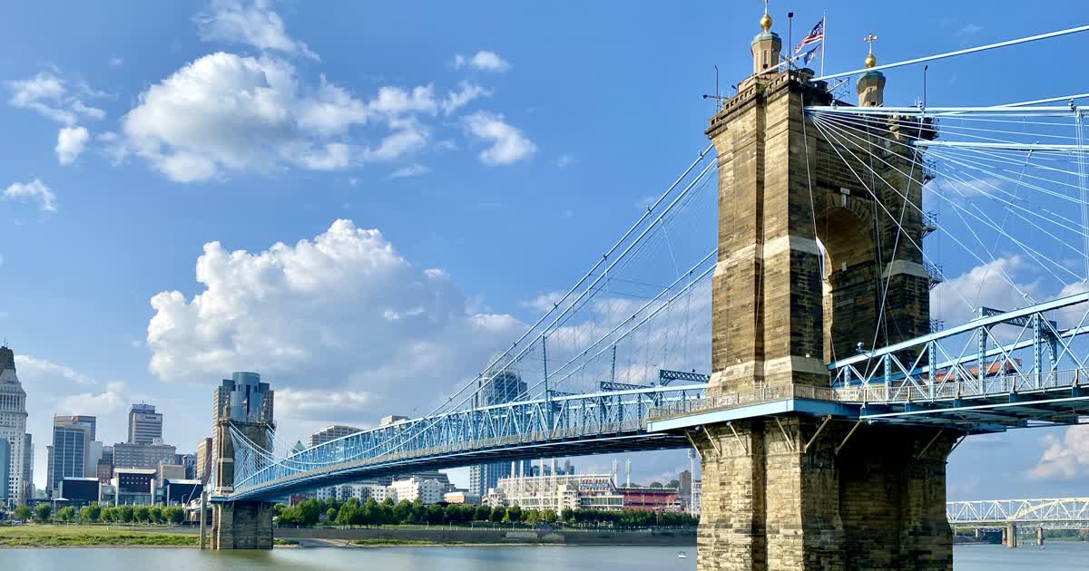 John A. Roebling Suspension Bridge and the Cincinnati skyline
